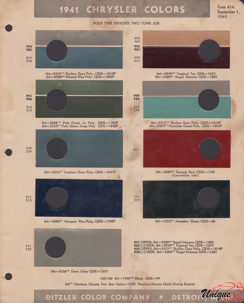 1941 Chrysler Paint Charts PPG 3
